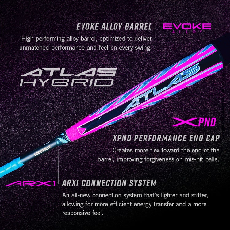 Louisville Slugger Atlas Evoke Alloy Barrel- High performing alloy barrel, optimized to deliver unmatched performance and feel on every swing XPND Performance End Cap- Creates more flex toward the end of the barrel, improving forgiveness on mis-hit balls. ARX1 Connection System- An all-new connection system that's lighter and stiffer, allowing for more efficient energy transfer and a more responsive feel.